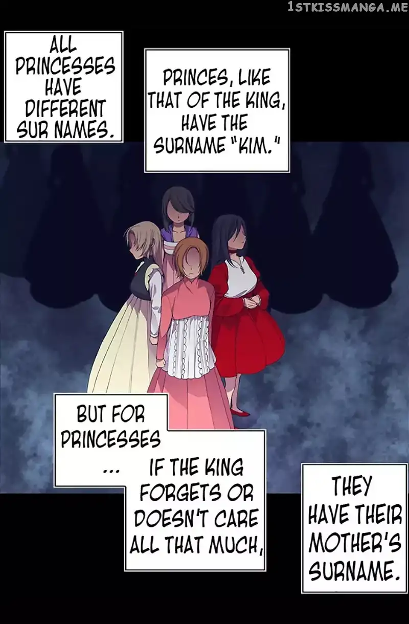 They Say I Was Born a Kings Daughter Chapter 10 page 2