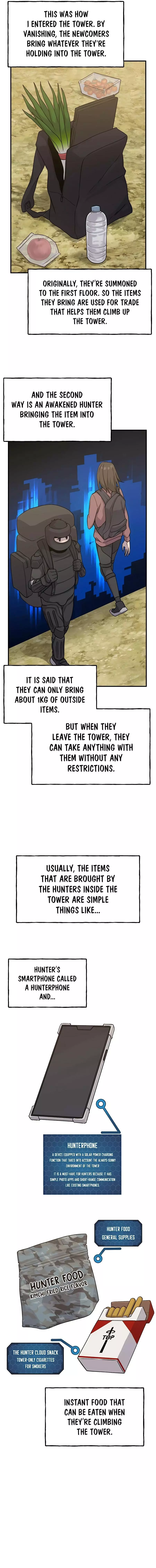 Solo Farming In The Tower Chapter 15 page 22