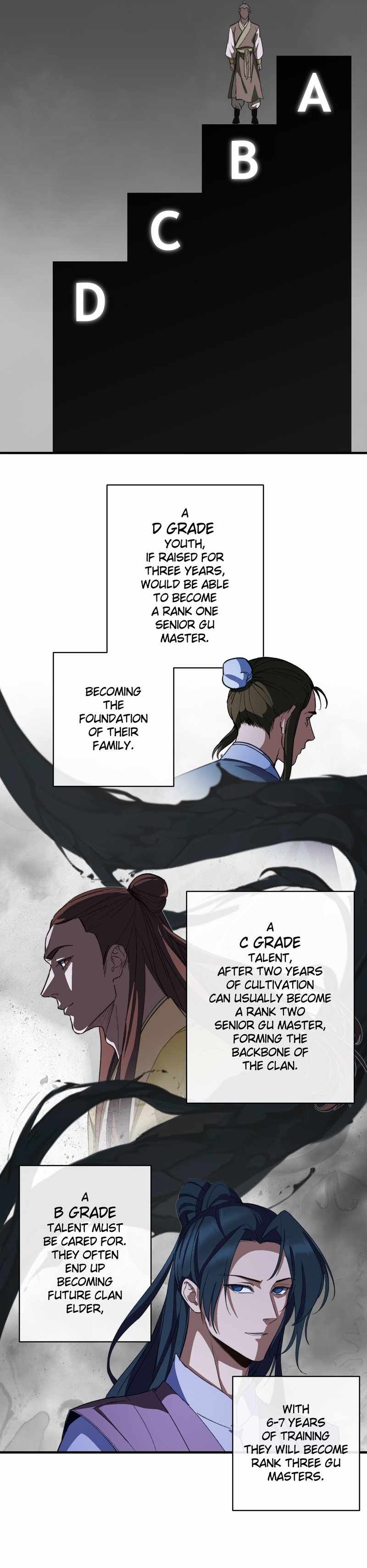 Reverend Insanity (2025) Chapter 4 page 19