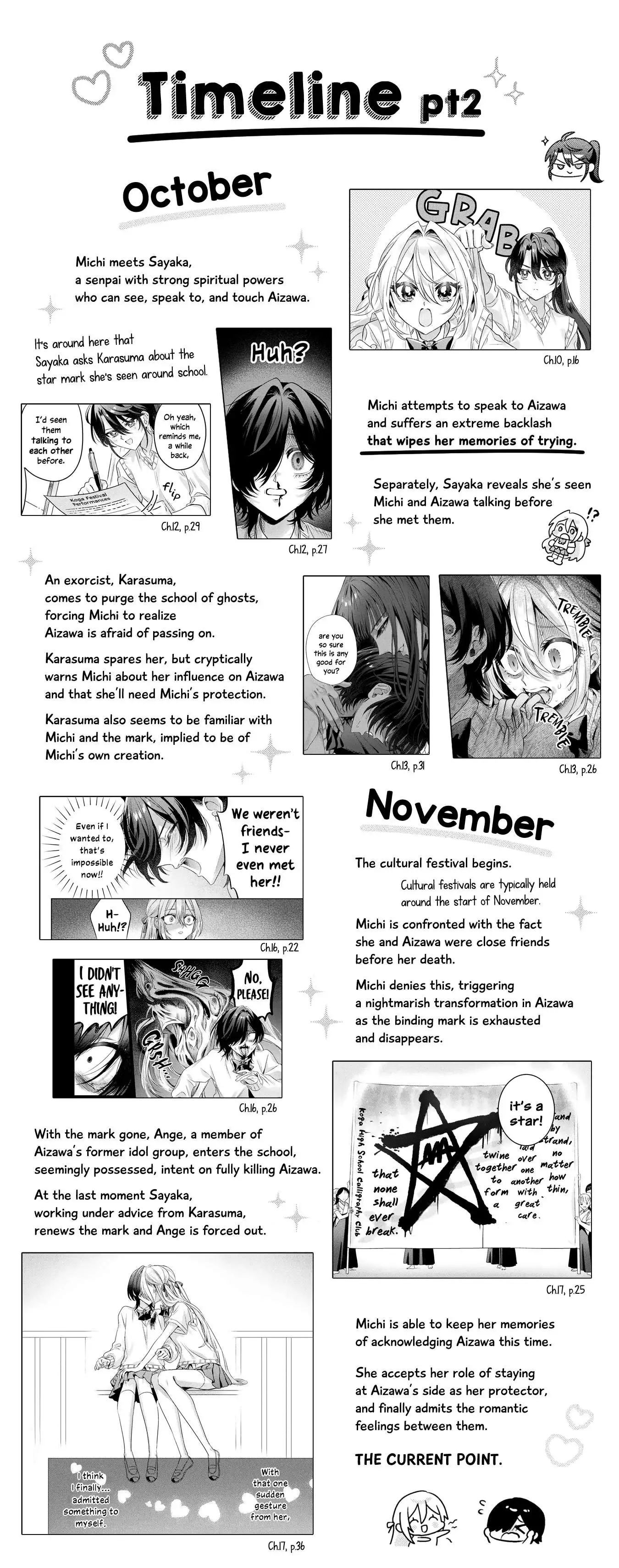 Mietemasu yo! Aizawa-san Chapter 17.1 page 4