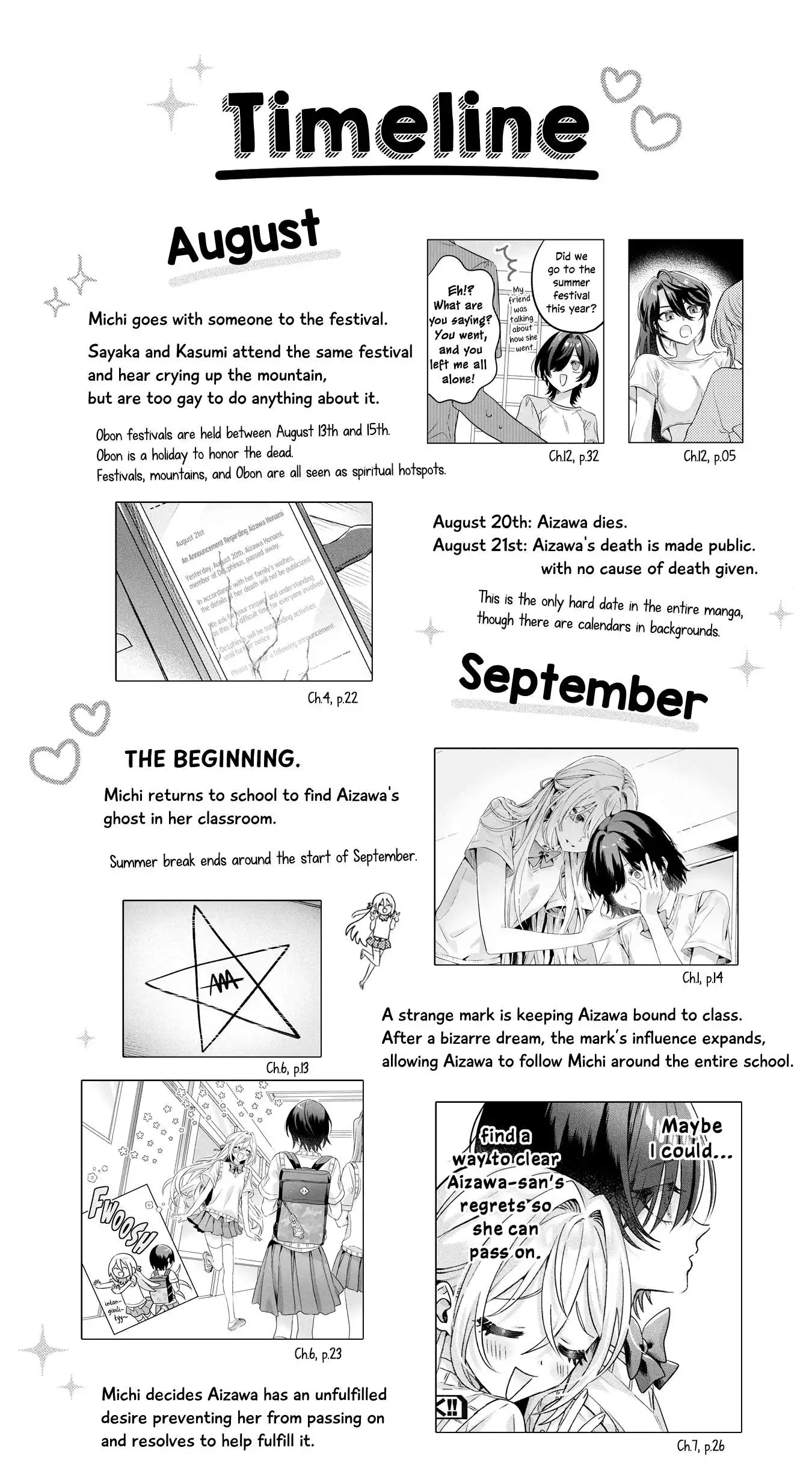 Mietemasu yo! Aizawa-san Chapter 17.1 page 3