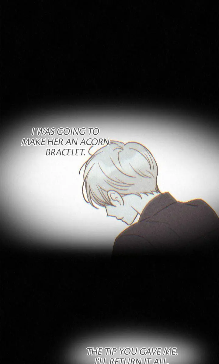 The Tale of The Villain Chapter 28 page 95