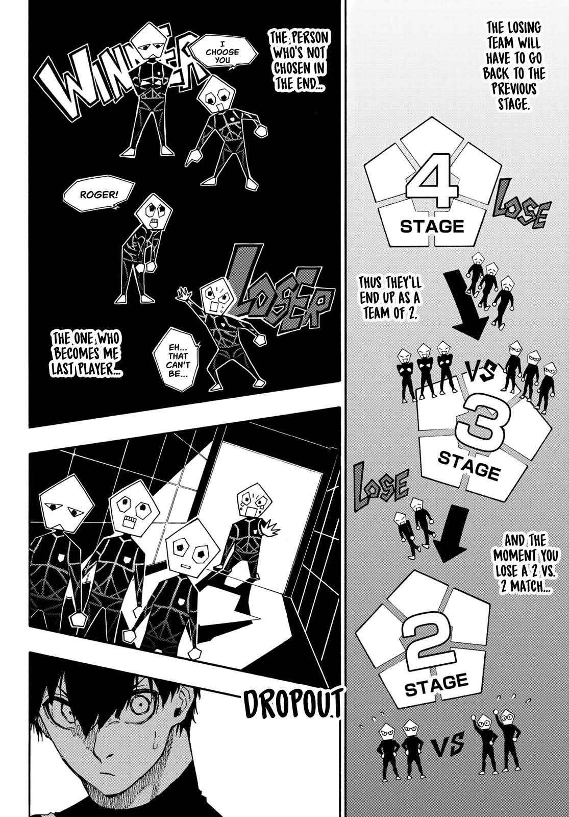 Blue Lock Chapter 44 page 7