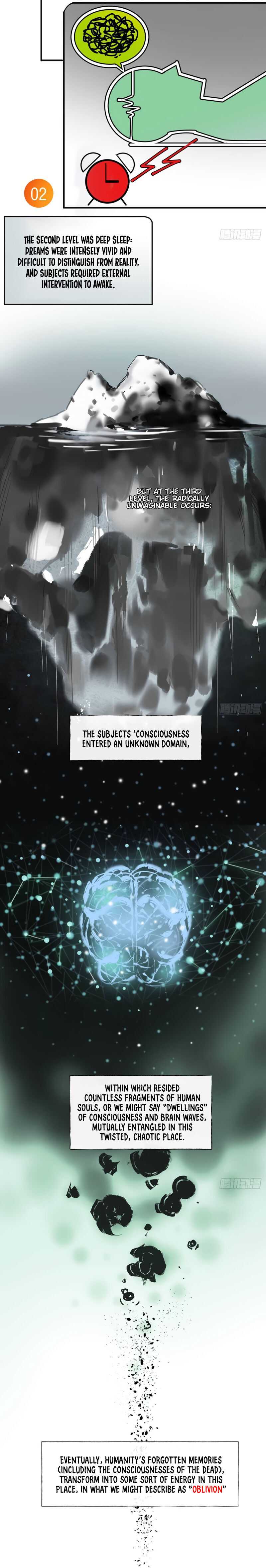 Cage of Nightmare Chapter 0 page 4