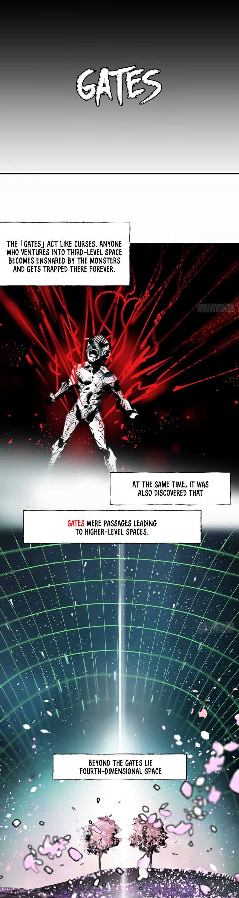 Cage of Nightmare Chapter 0 page 6