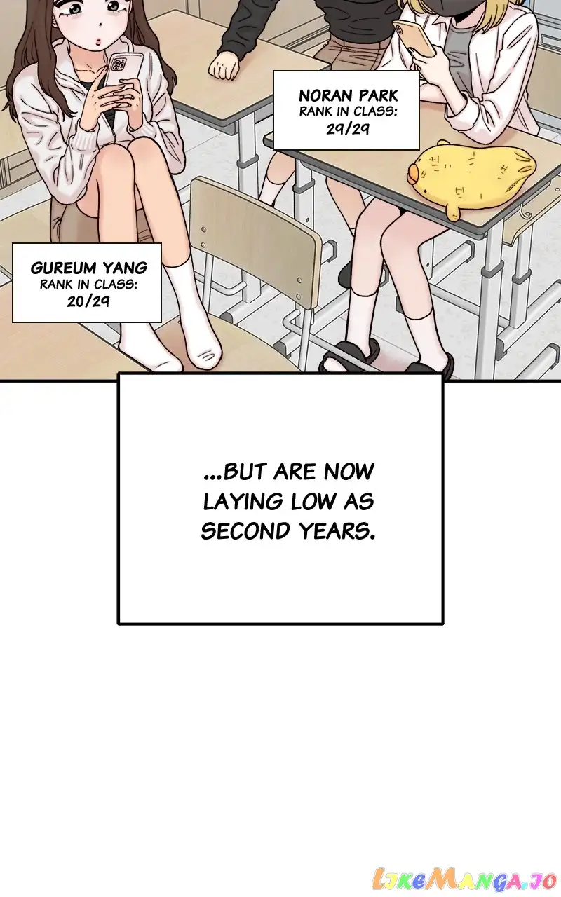 My Dud To Stud Boyfriend Chapter 68 page 35