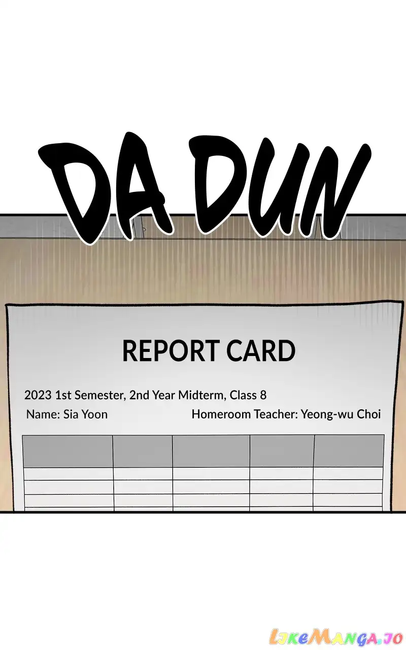My Dud To Stud Boyfriend Chapter 68 page 1