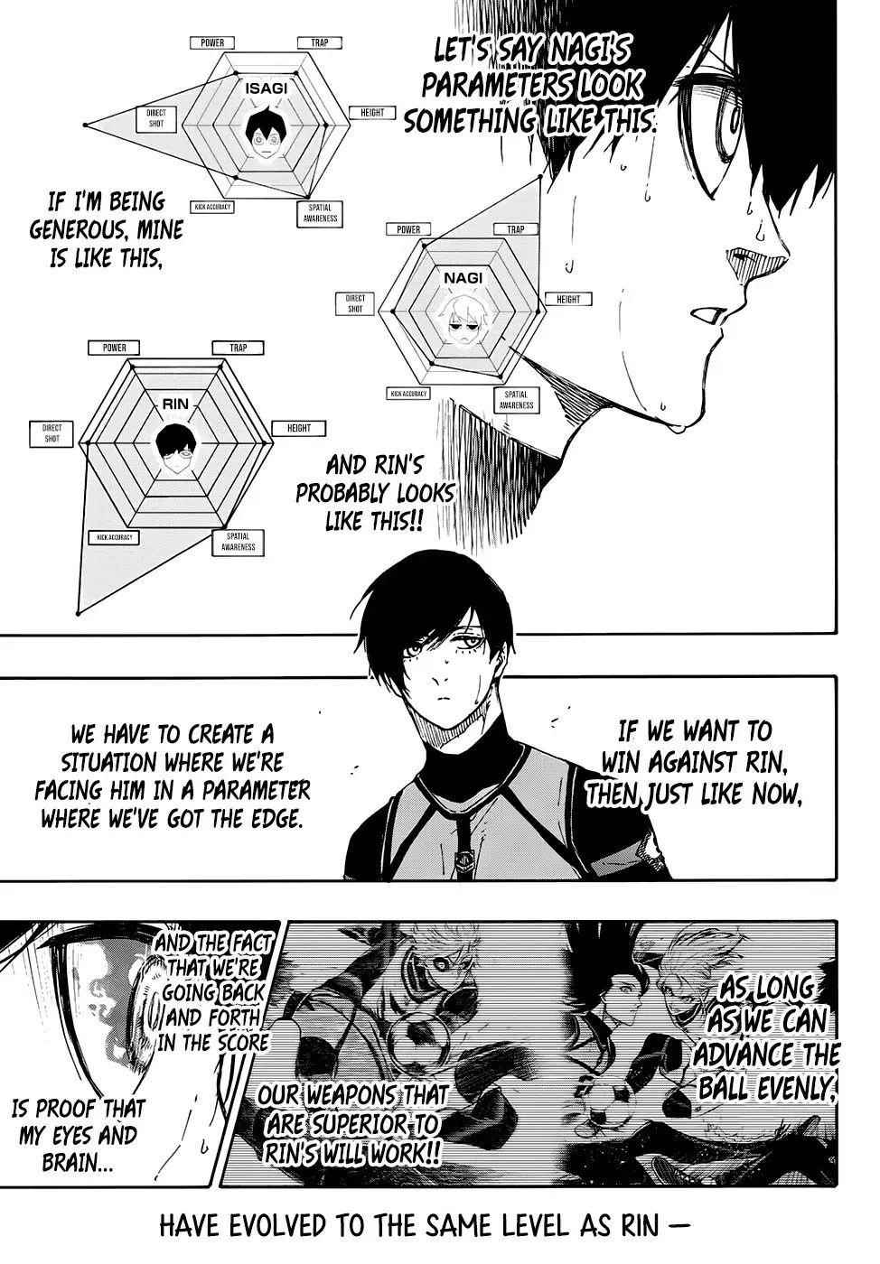 Blue Lock Chapter 77 page 6