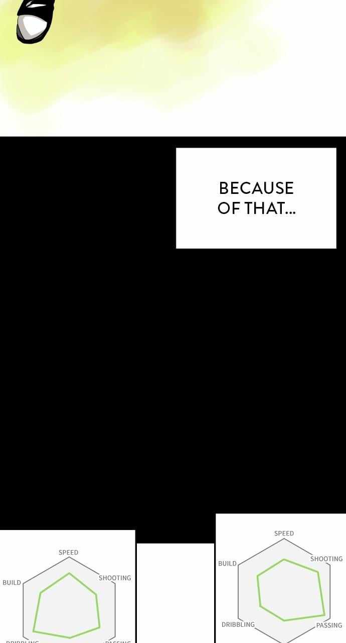 Build Up Chapter 123 page 3