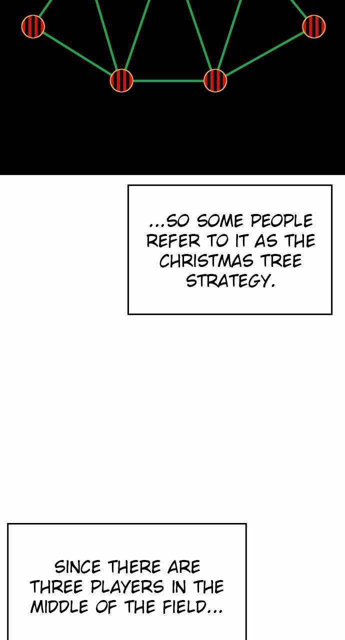 Build Up Chapter 141 page 5