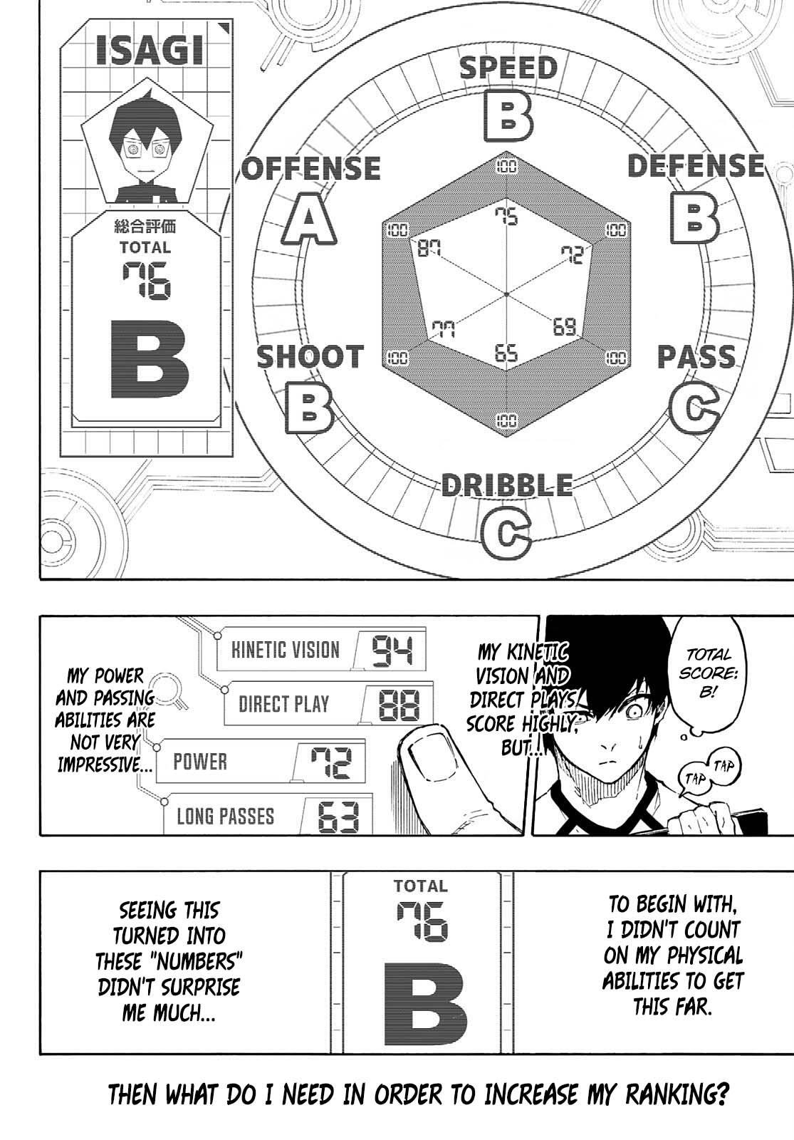 Blue Lock Chapter 158 page 7
