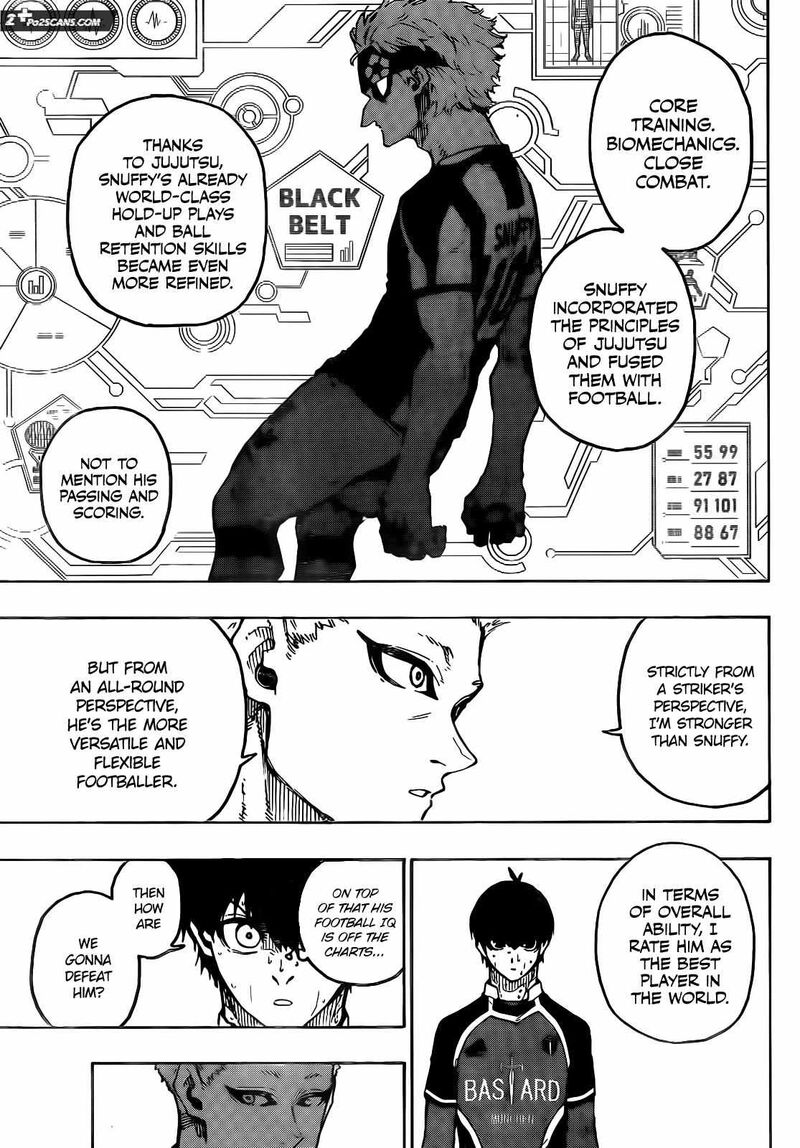 Blue Lock Chapter 223 page 16