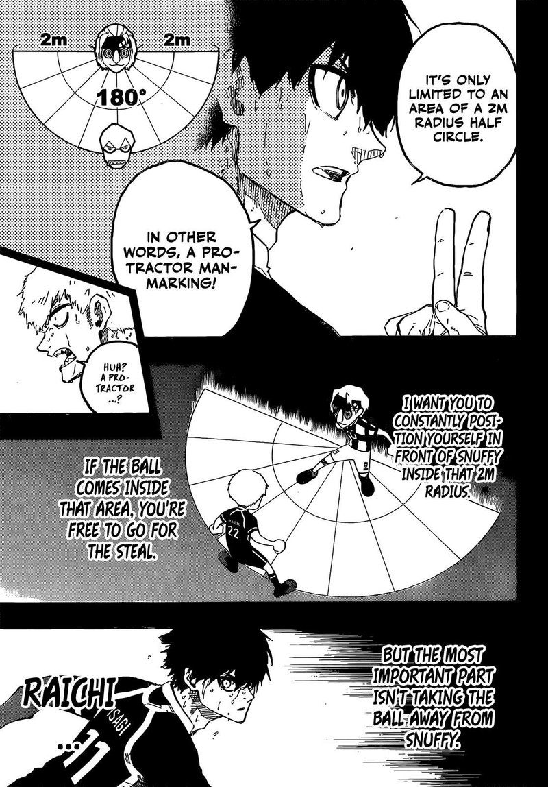 Blue Lock Chapter 224 page 6