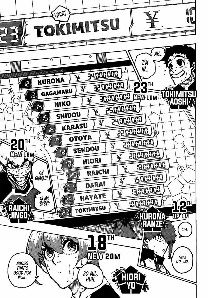 Blue Lock Chapter 240 page 10