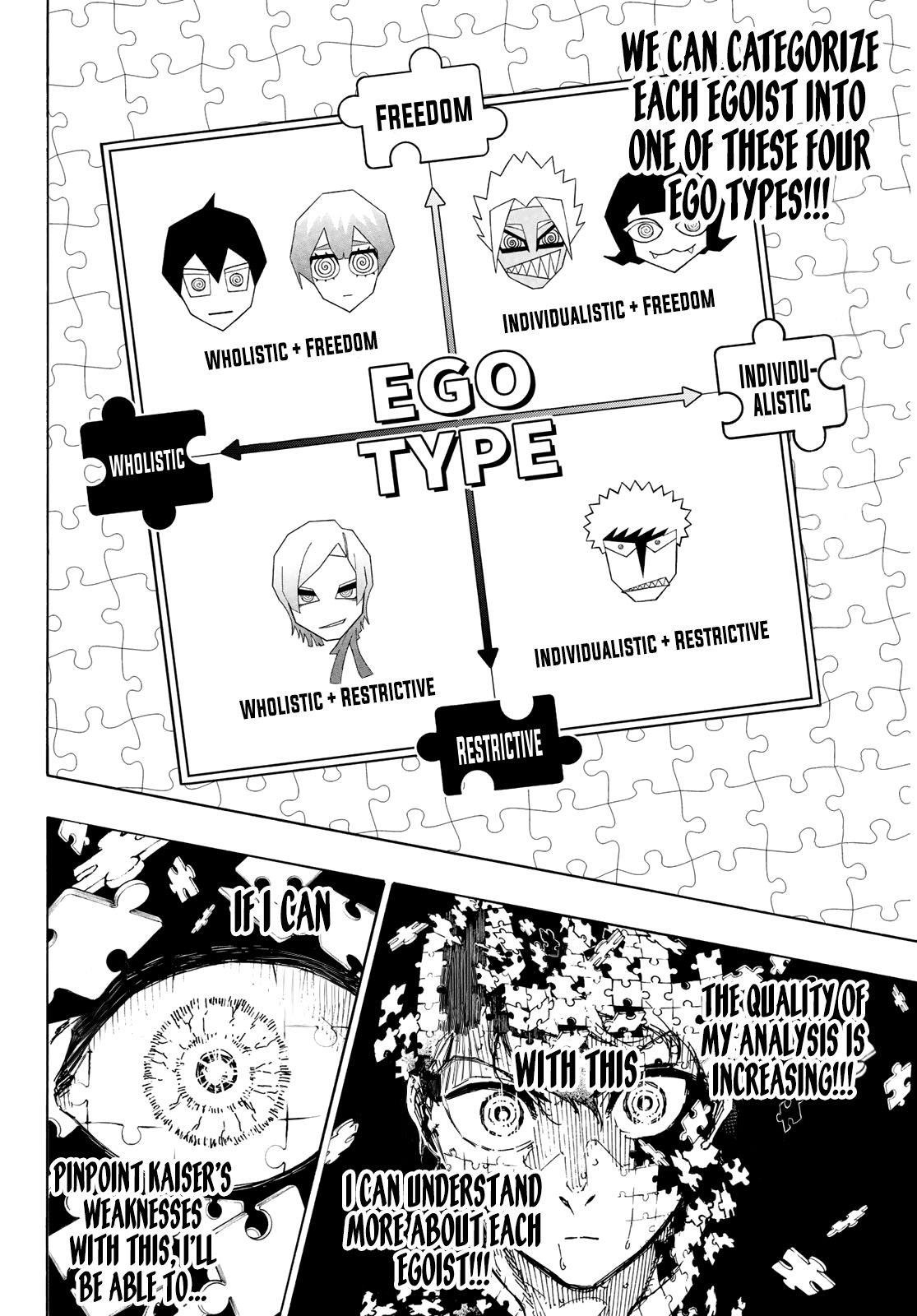 Blue Lock Chapter 267 page 16