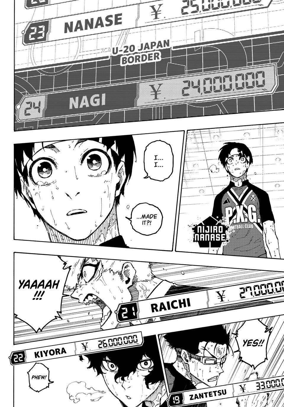 Blue Lock Chapter 299 page 3