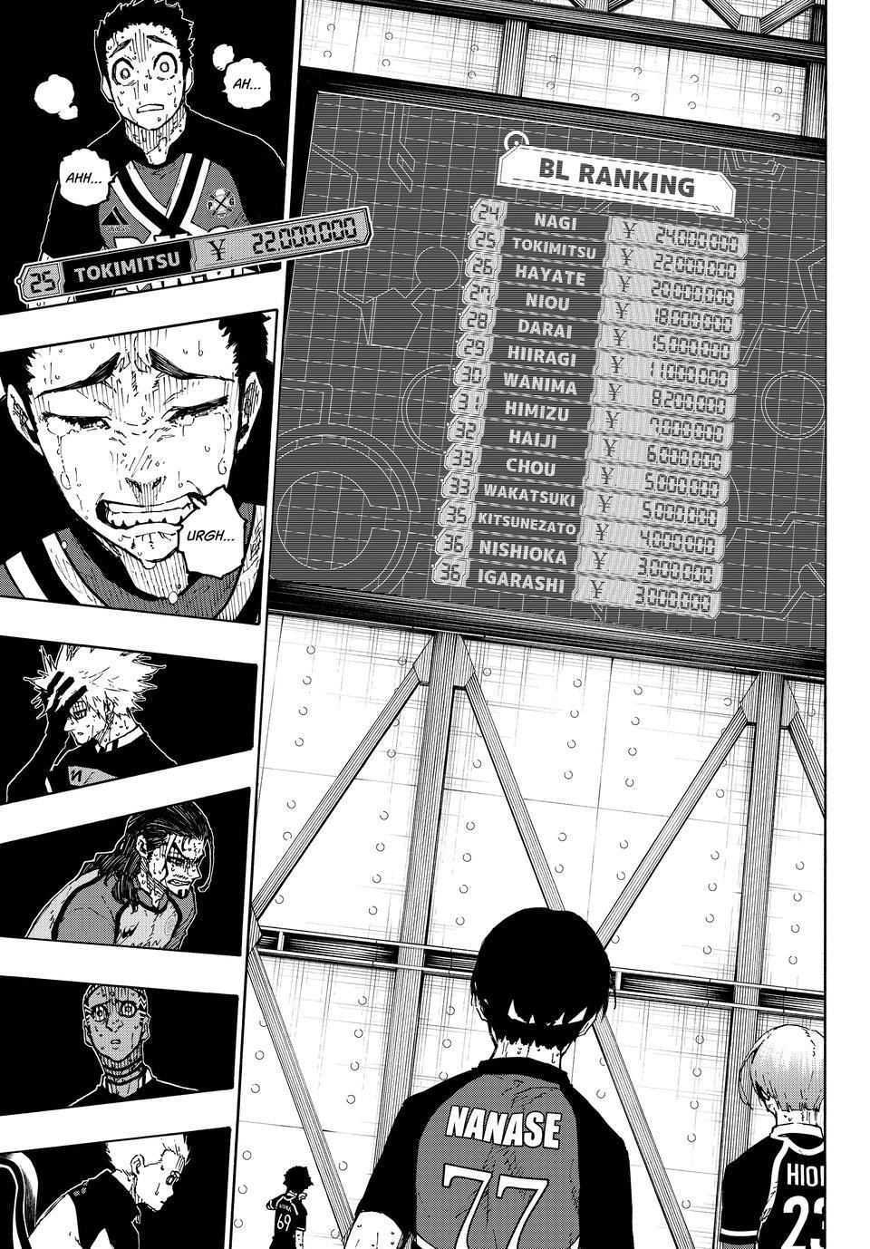 Blue Lock Chapter 299 page 4