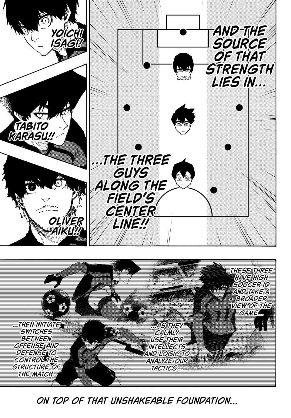 Blue Lock Chapter 317 page 4