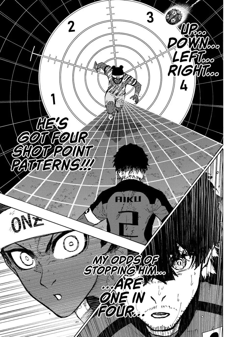 Blue Lock Chapter 324 page 4