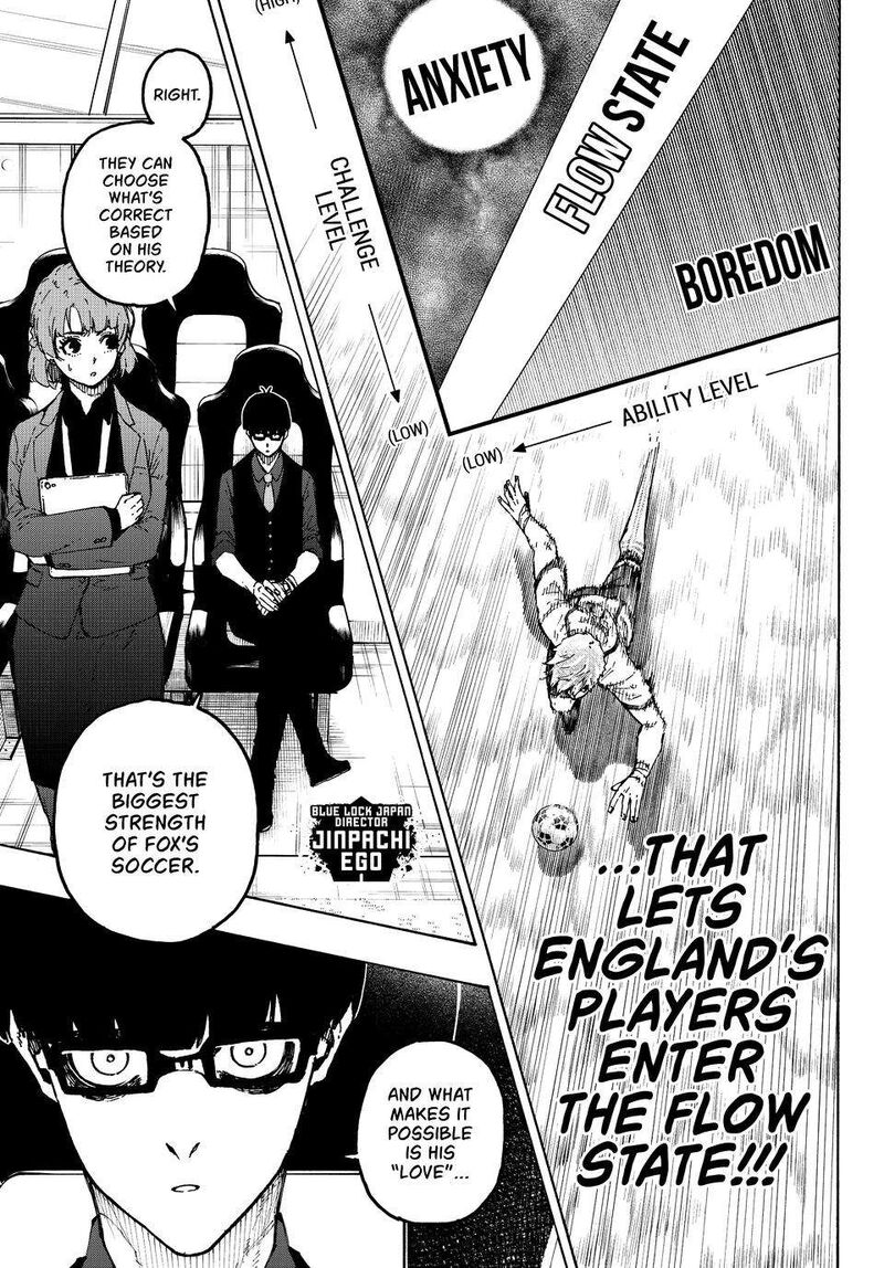Blue Lock Chapter 362 page 5