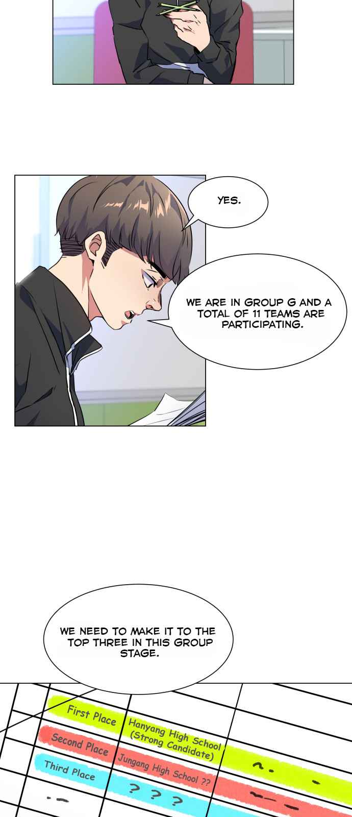 Top Corner Chapter 26 page 23