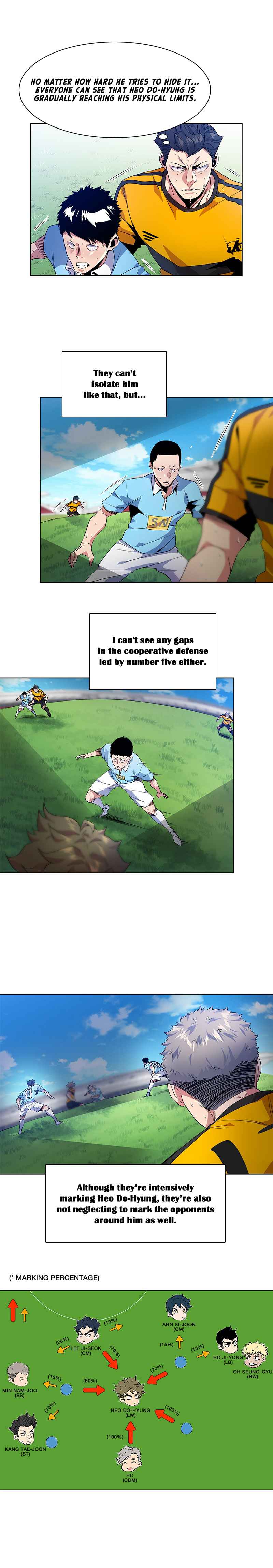 Top Corner Chapter 50 page 4