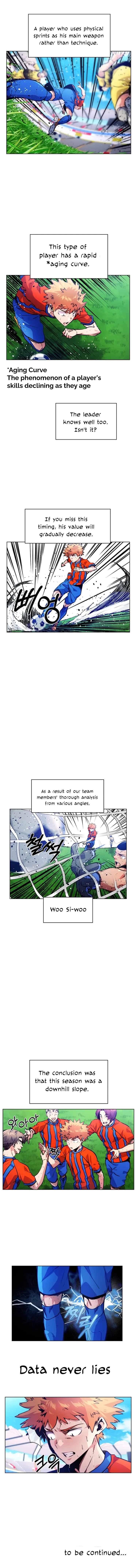 Top Corner Chapter 110 page 8