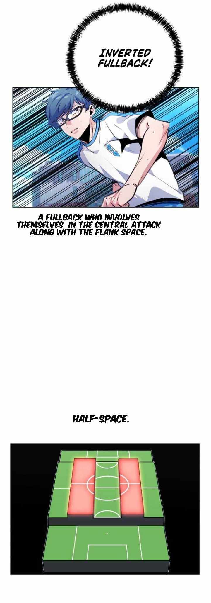 Top Corner Chapter 128 page 38