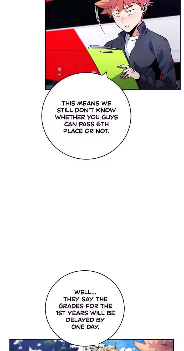 Top Corner Chapter 145 page 29
