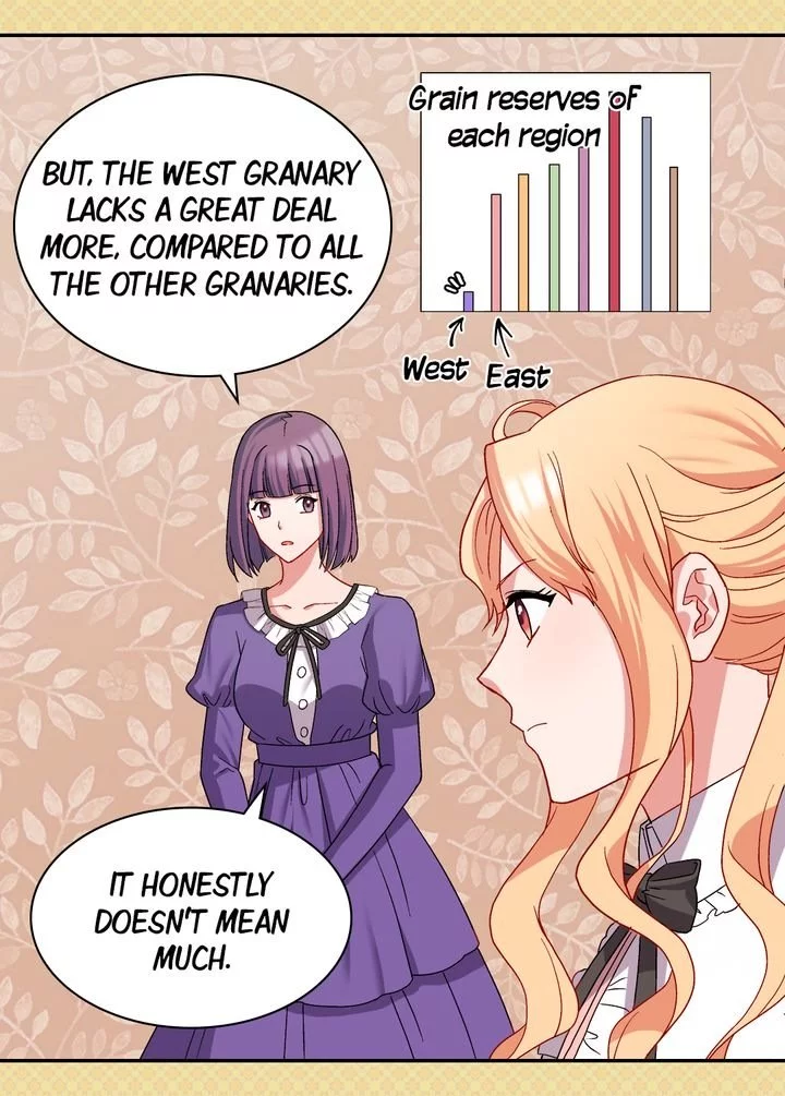 What It Takes to be a Villainess Chapter 67 page 23