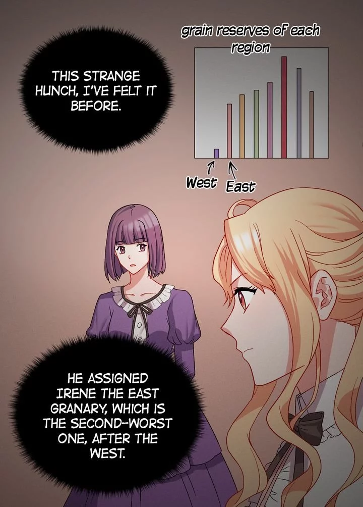 What It Takes to be a Villainess Chapter 71 page 27