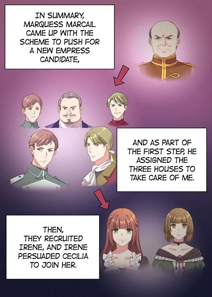 What It Takes to be a Villainess Chapter 144 page 7