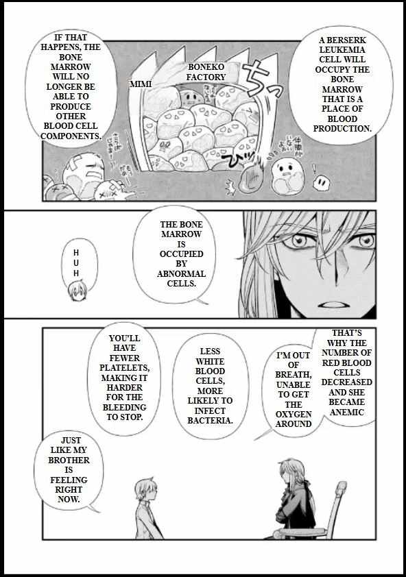 Isekai Yakkyoku Chapter 55.2 page 17