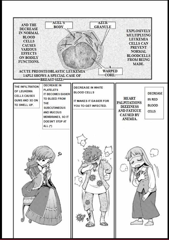 Isekai Yakkyoku Chapter 56 page 2