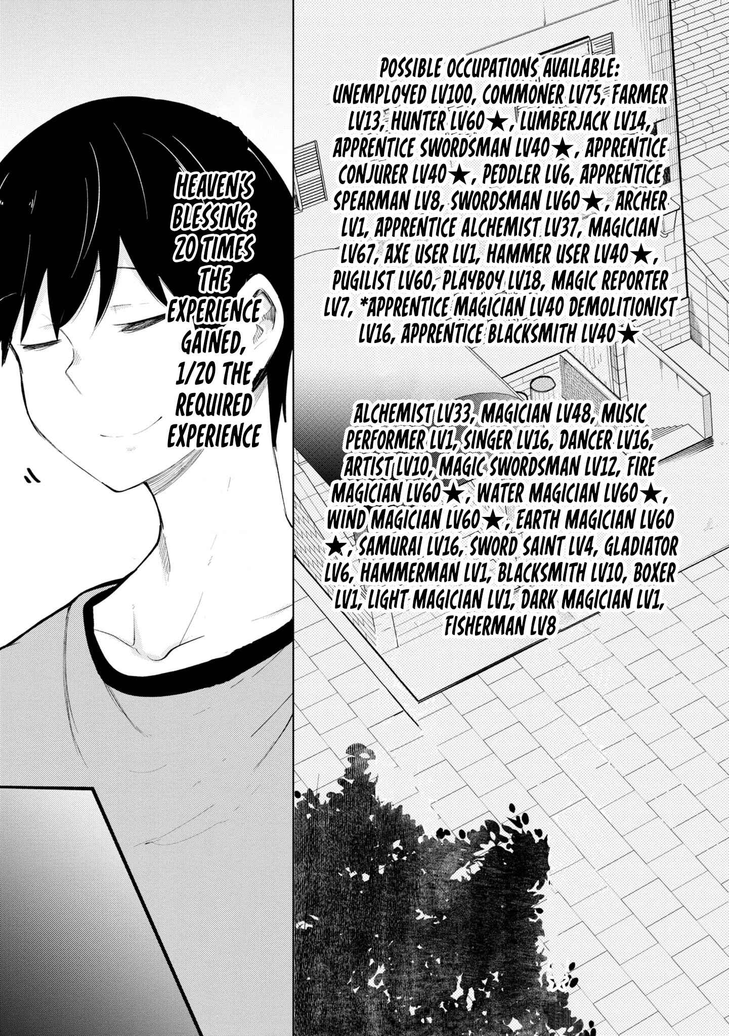 Seichou Cheat de Nandemo Dekiru You ni Natta ga, Mushoku Dake wa Yamerarenai You Desu Chapter 57 page 52
