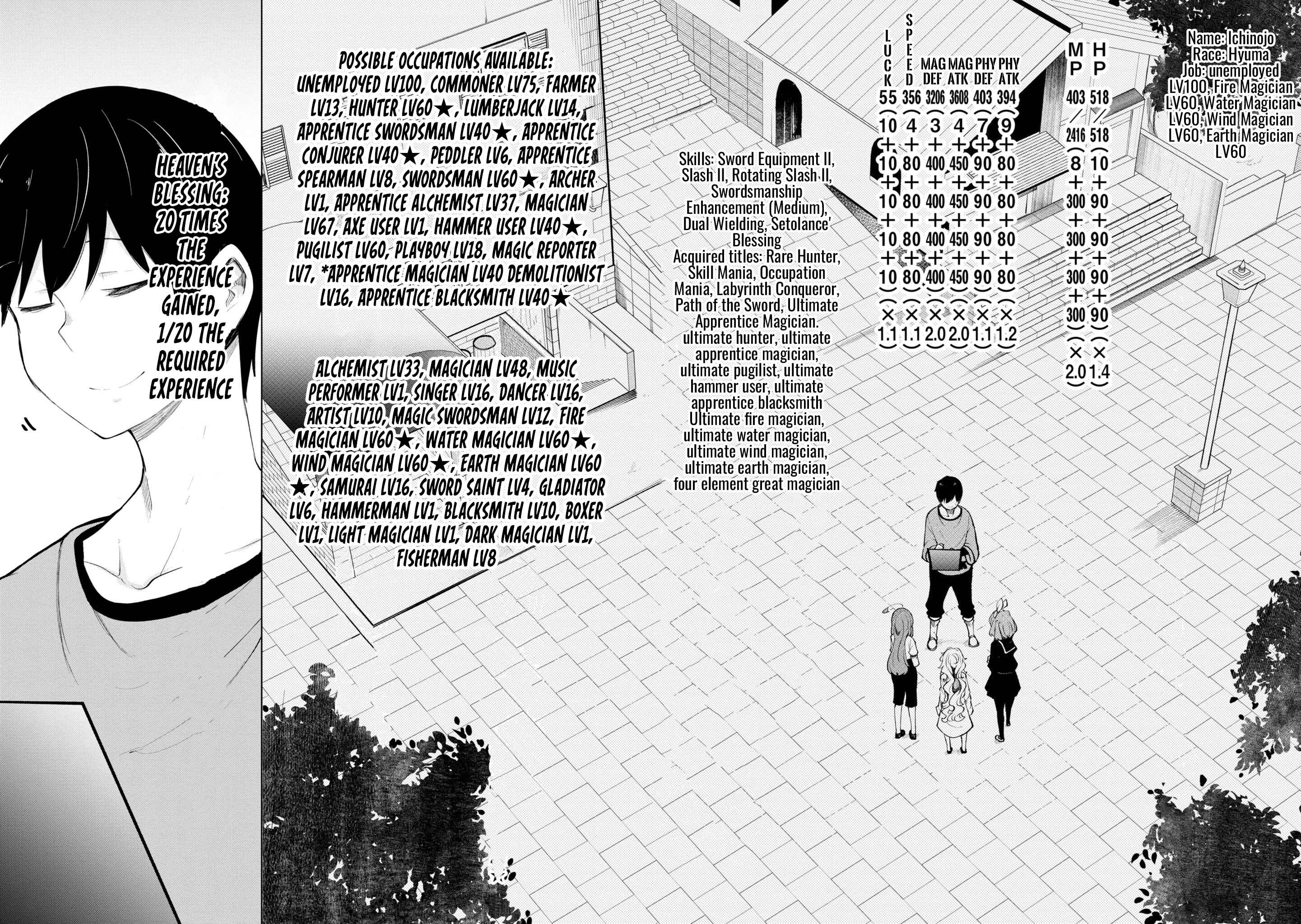 Seichou Cheat de Nandemo Dekiru You ni Natta ga, Mushoku Dake wa Yamerarenai You Desu Chapter 57 page 51