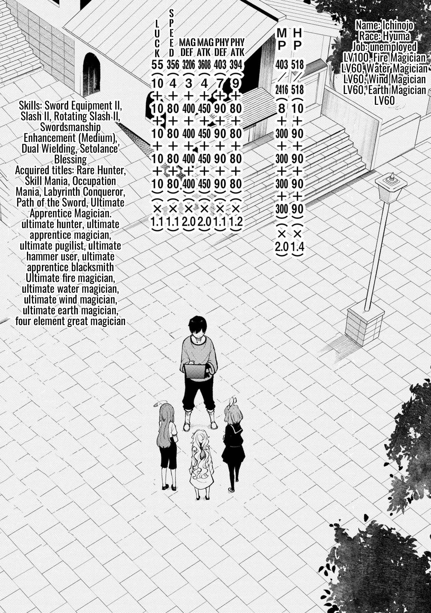 Seichou Cheat de Nandemo Dekiru You ni Natta ga, Mushoku Dake wa Yamerarenai You Desu Chapter 57 page 50