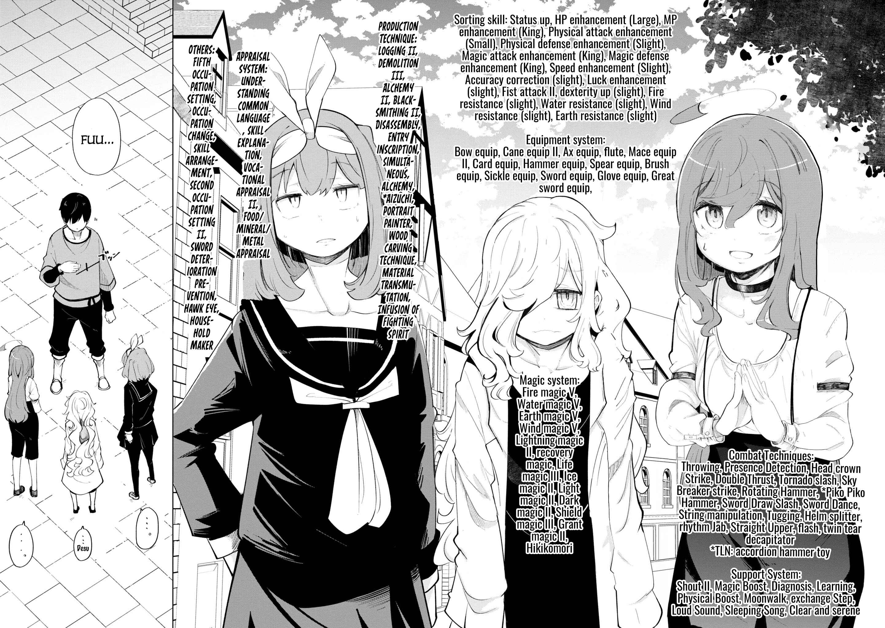 Seichou Cheat de Nandemo Dekiru You ni Natta ga, Mushoku Dake wa Yamerarenai You Desu Chapter 57 page 54