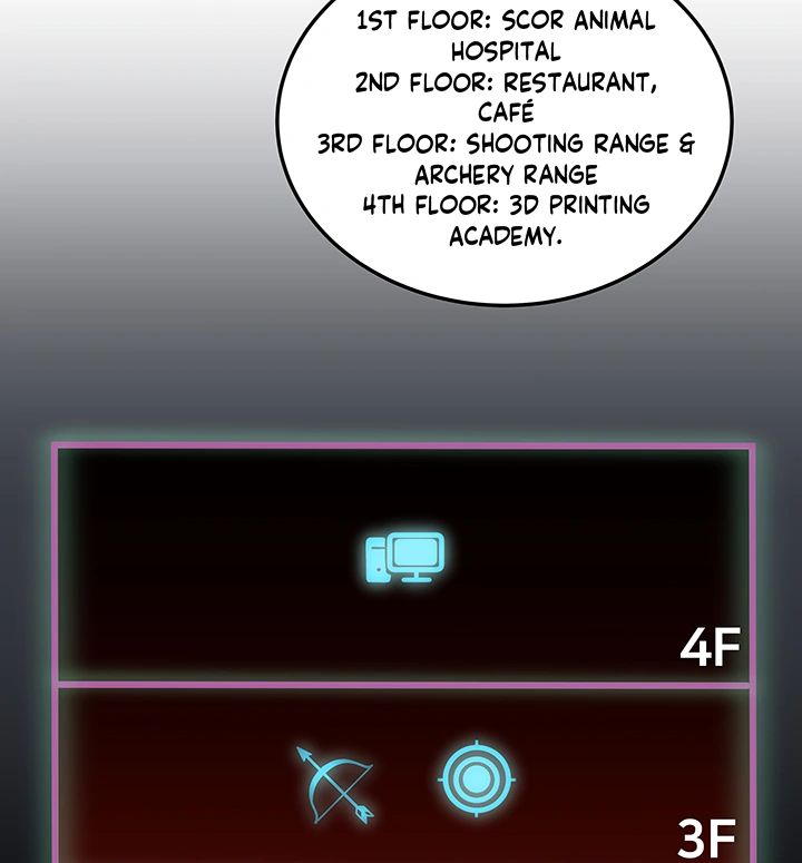 Scorpion time Chapter 4 page 20