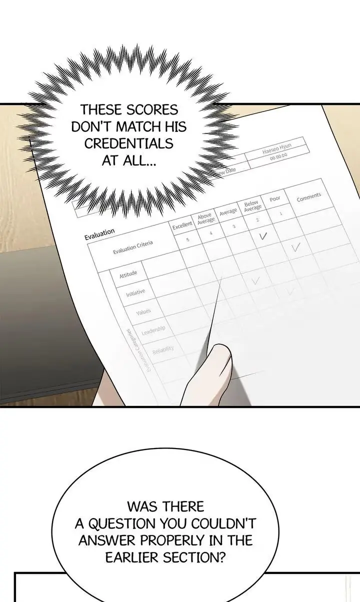 This Isn't What I Signed Up For Chapter 2 page 15