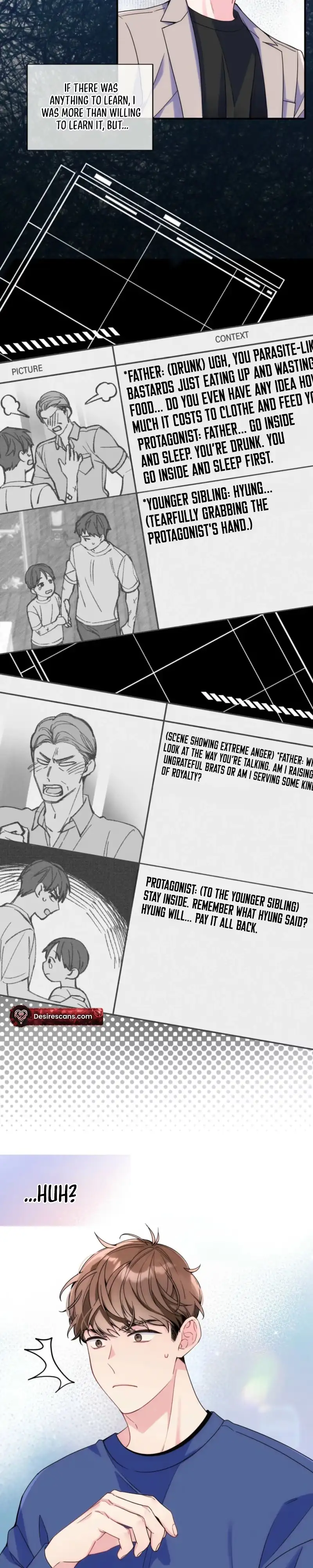 Have You Been Treated Unfairly? Chapter 5 page 8