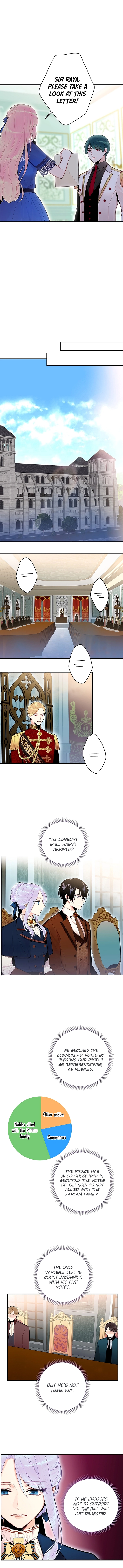 Survive as the Hero's Wife Chapter 52 page 6
