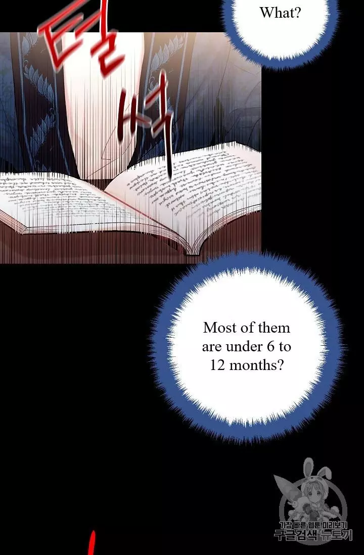 Survive as the Hero's Wife Chapter 86 page 70