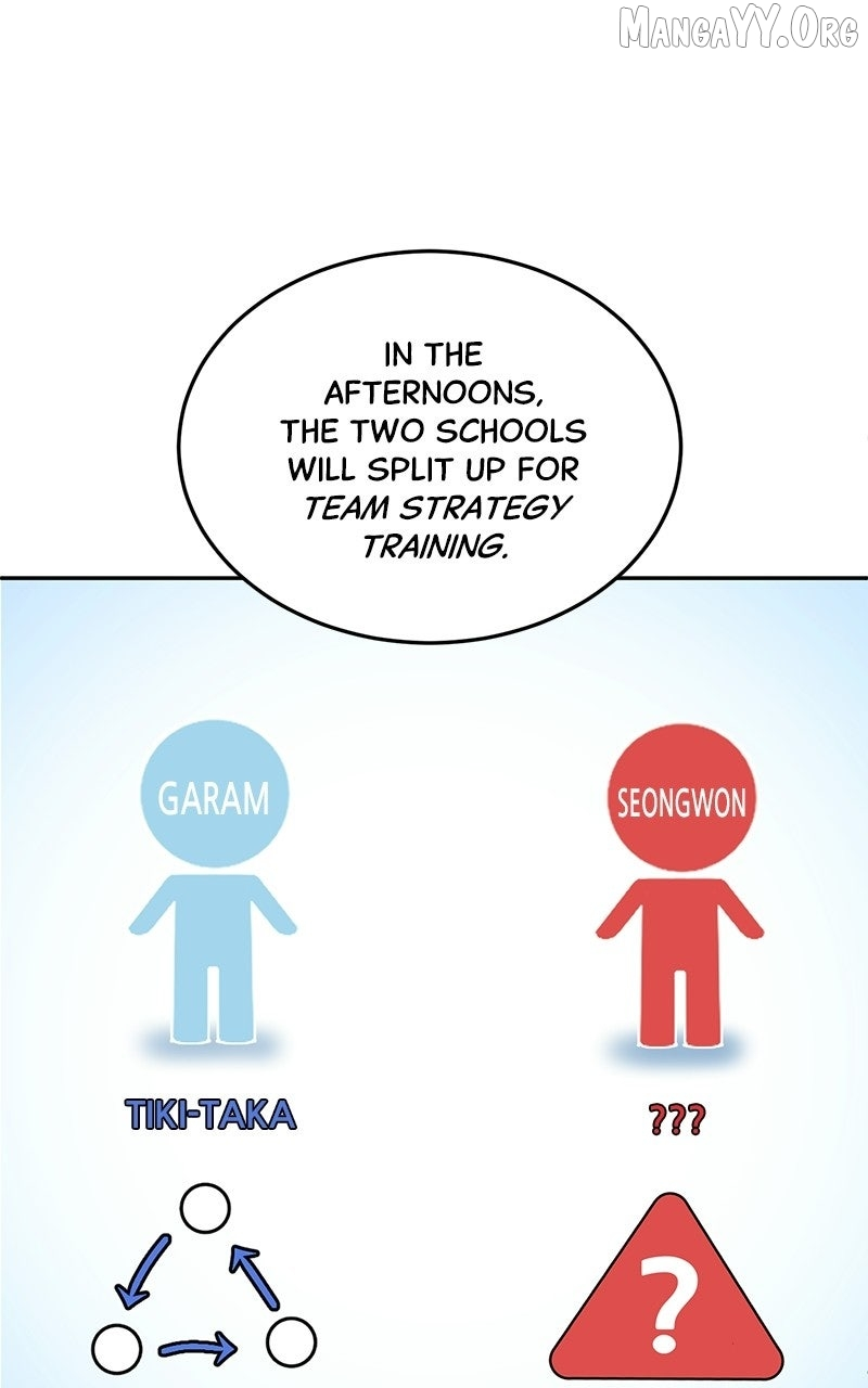 Tiki-Taka Chapter 36 page 60