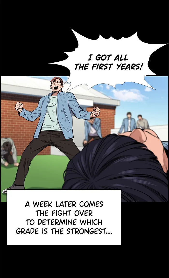 True Education Chapter 8 page 46