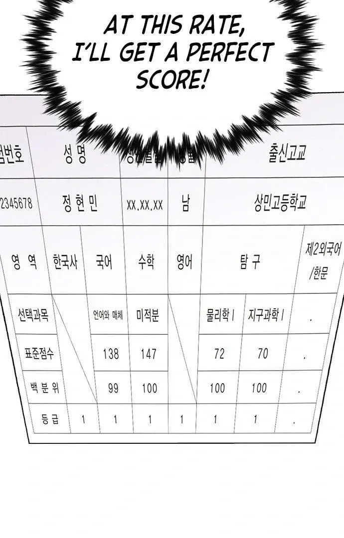 True Education Chapter 125.1 page 79
