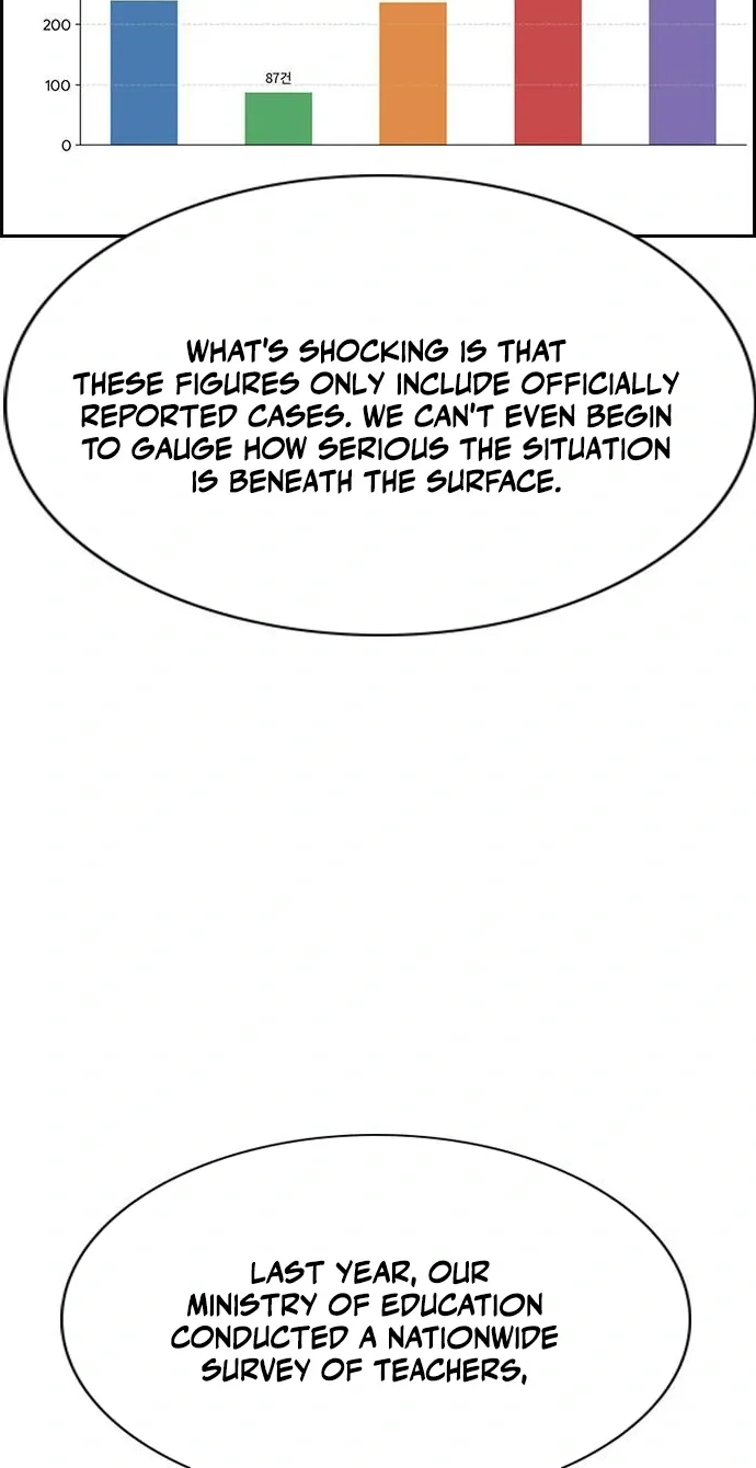 True Education Chapter 262 page 78
