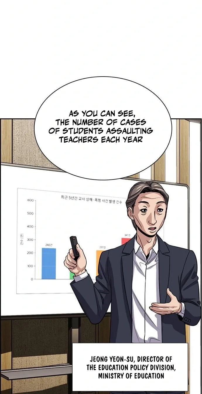 True Education Chapter 262 page 76