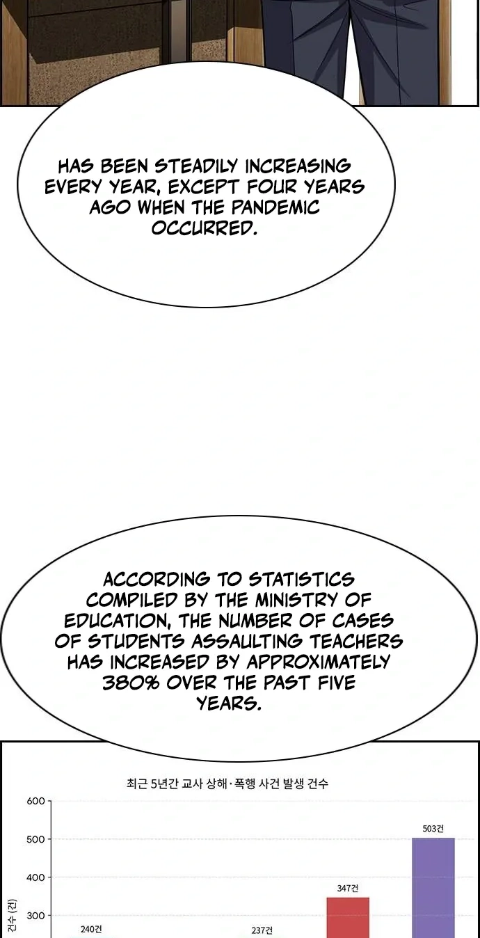 True Education Chapter 262 page 77