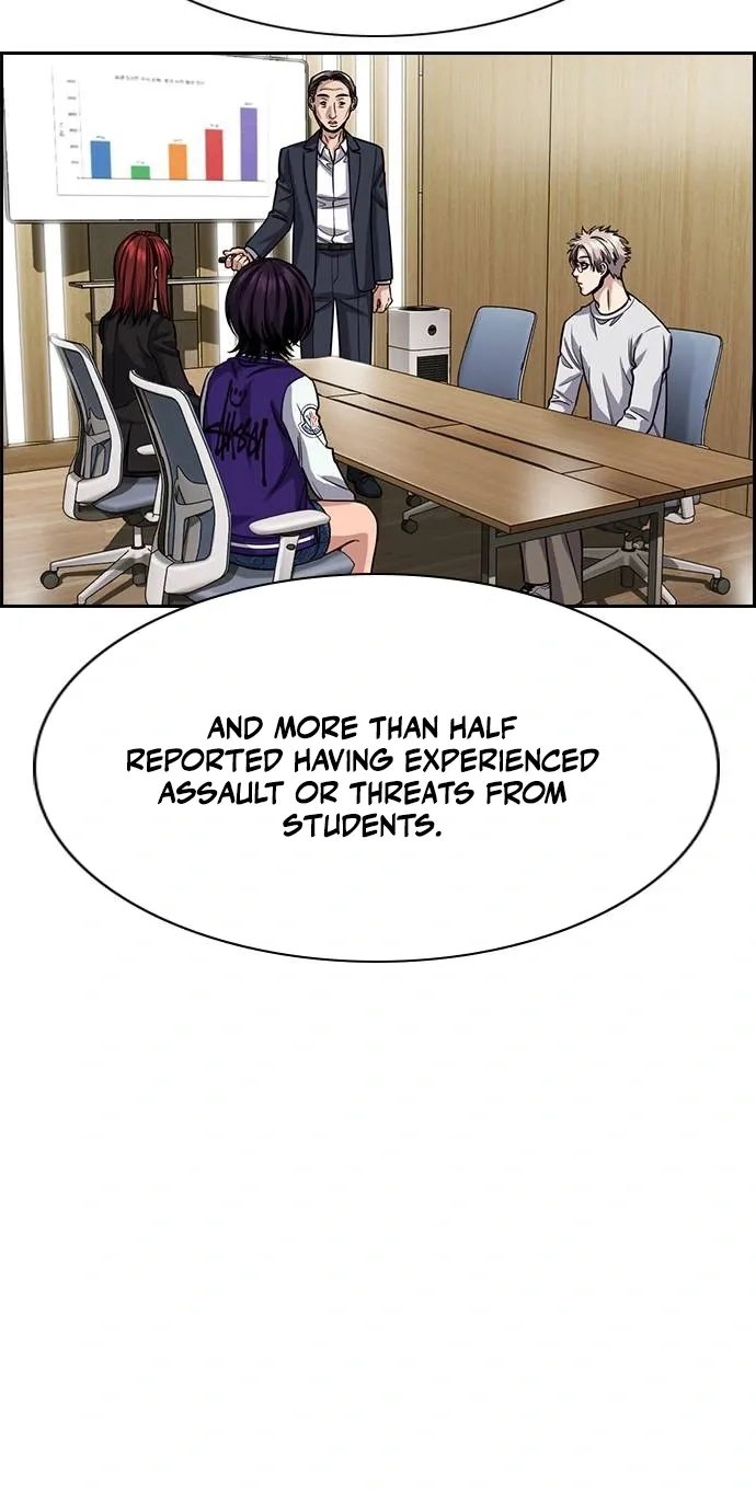 True Education Chapter 262 page 79